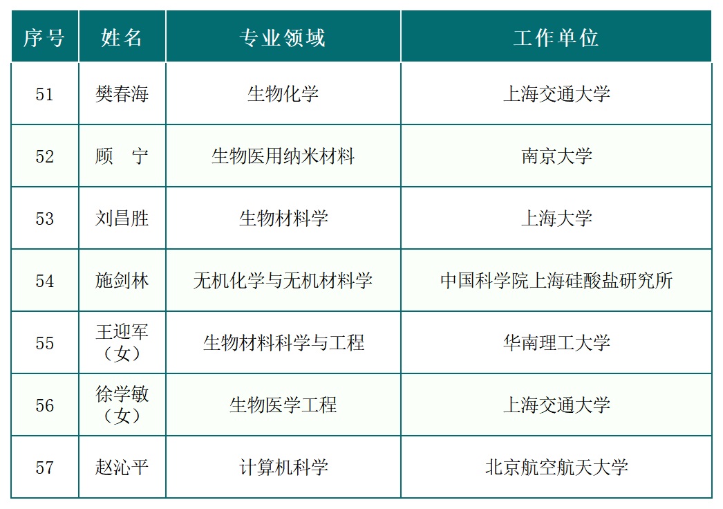 dab5a4cf10634dc2850bcdea3f61e1a0.jpg 66.jpg